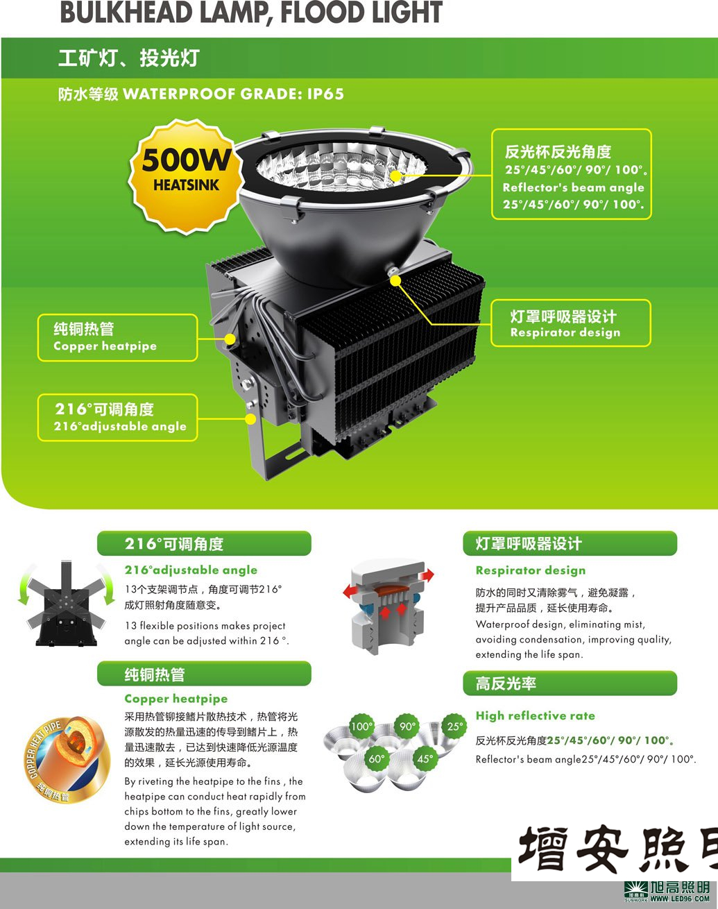 高檔高端SWK205-150w高效LED工礦燈，LED工廠燈廠家直銷，LED節(jié)能燈體育場館