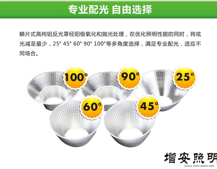 高檔高端SWK205-250w高效LED工礦燈，LED工廠燈廠家直銷，LED節(jié)能燈體育場館